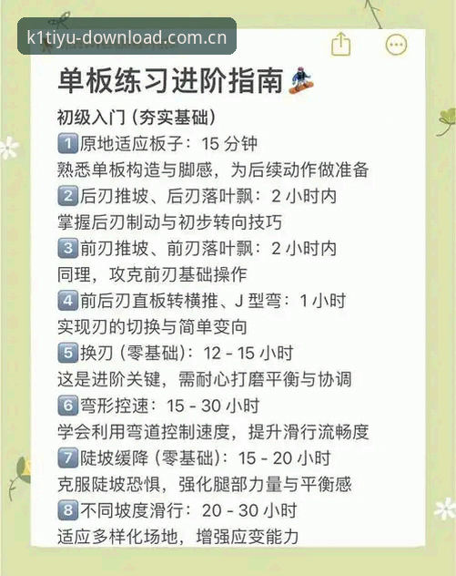 K1体育平台功能深度解析：从新手到高手的完整使用指南